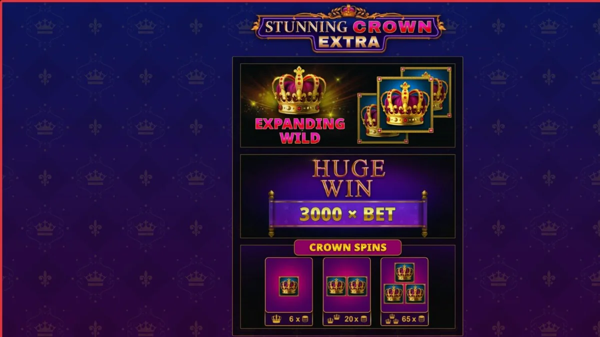 Interface do jogo de slot Stunning Crown Extra com símbolos de coroas e frutas
